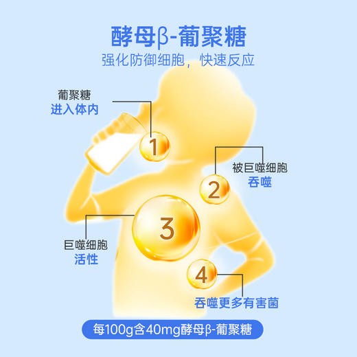 澳特力 乳铁蛋白粉75g/罐 商品图3