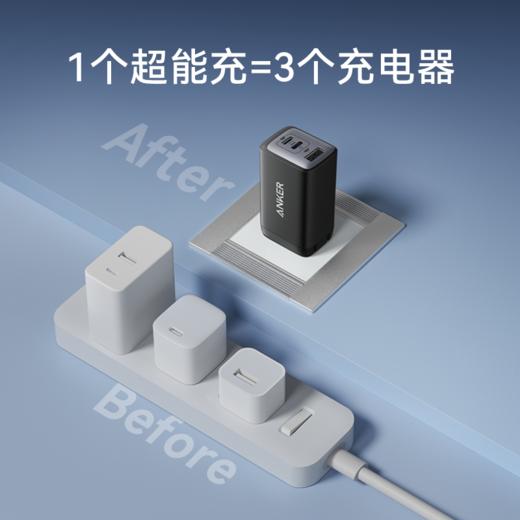 【热销】Anker安克 65W氮化镓GAN2 2C1A充电头超能充多口PD快充双Typec+USB适用于苹果平板电脑笔记本 A2667 商品图7