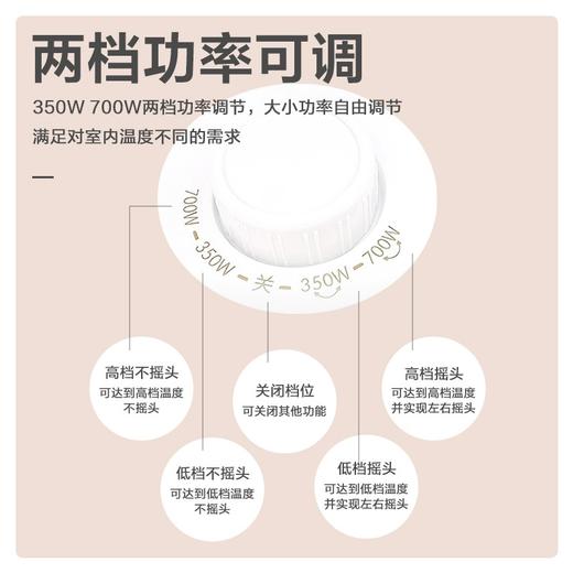 美的 NPS7-15A5 小太阳取暖器 家用小型电暖器气卧室客厅台式烤火炉暖腿暖脚节能 商品图3