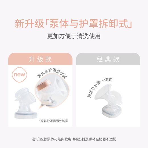 Hegen海格恩 吸奶器泵体和密封圈 商品图2