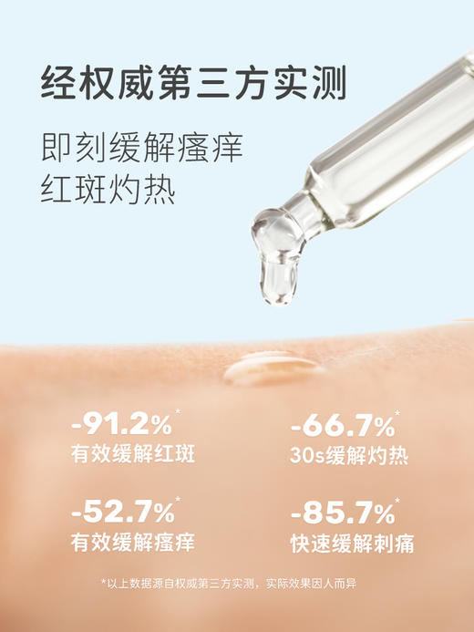²  海得宝20X贻贝精华油【升级版冷敷凝胶】以油养肤 缓解痒红 湿疹止痒 30ml/50ml可选 HM02-CRMM-HDB【海得宝7月】 商品图1