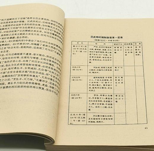 绝版旧书：《史汉经济与地理著作研究》，平装，32开，李剑林、董力三著，湖南地图出版社1996年一版一印，418页，售价23元，非偏远地区包邮，品相9成。 商品图7