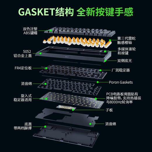 Razer雷蛇黑寡妇蜘蛛V4 75%热插拔键盘【雷蛇官方直营，3年有限质保】 商品图3