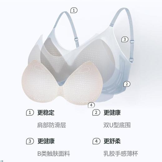 安睡【超薄冰丝无痕内衣】一片式透气内衣女 大胸显小 无钢圈无感睡眠文胸罩 商品图3