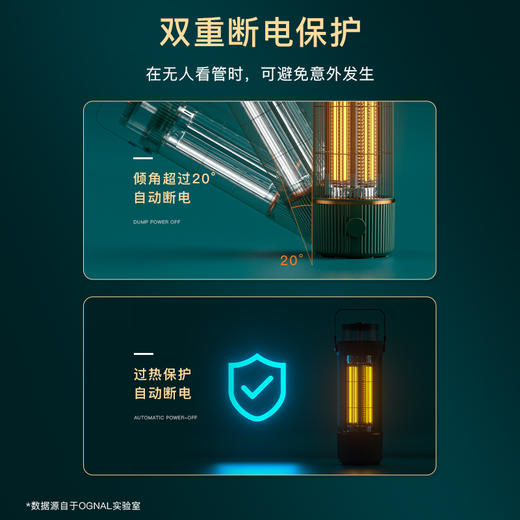 OGNAL奥戈那 远红外鸟笼取暖器+加湿器+暖手宝[福利品] 商品图3