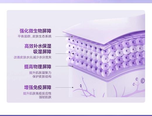 京润珍珠酵母舒缓精萃乳120ml/只 深层保湿.改善粗糙.修护皮肤屏障 商品图2