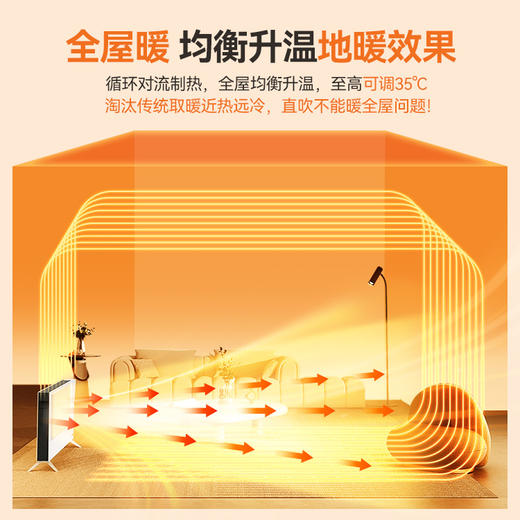 Bestherm\百斯腾 双制热双散热抑菌全屋供暖电暖器（2200W）H1[福利品] 商品图3