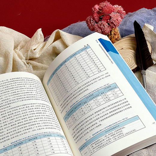 20世纪中小学写作课程研究 李重著 现代写作学习 商品图12