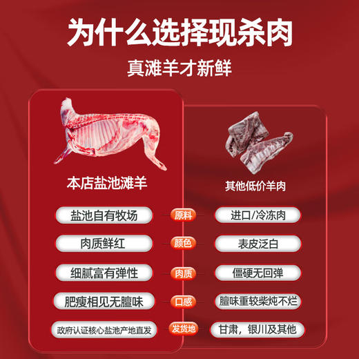 【盐池滩羊】新鲜现杀羊腿肉整只羔羊排肋排原切全羊 正宗宁夏盐池滩羊 半只 礼盒款 16斤 商品图7