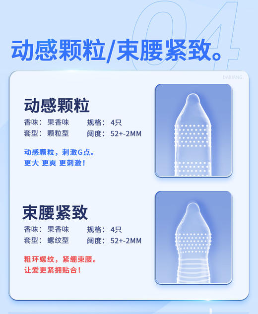 FX 大象情趣八合一 体验8种不同感觉  (32只装) 商品图5