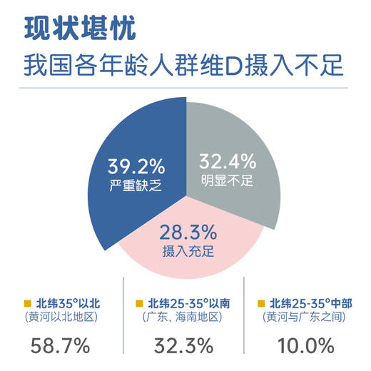 童年故事果蔬汁饮液VD3滴剂12.5ml 商品图3