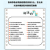 物业项目经理工作指导手册 从物业管理处筹建维护物业项目管理辖区绿化到控制物业成本 介绍物业项目经理管理场景 商品缩略图2