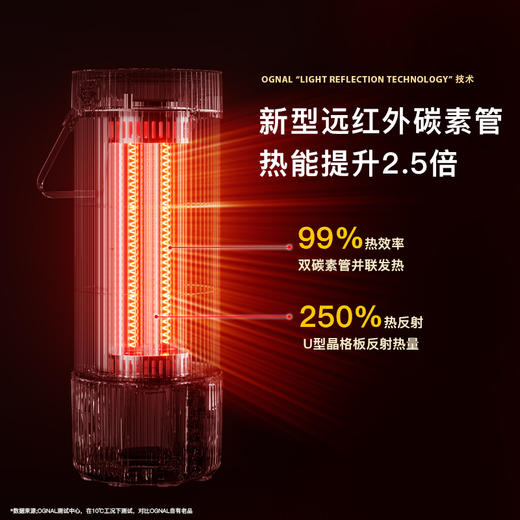 OGNAL奥戈那 远红外鸟笼取暖器+加湿器+暖手宝[福利品] 商品图9