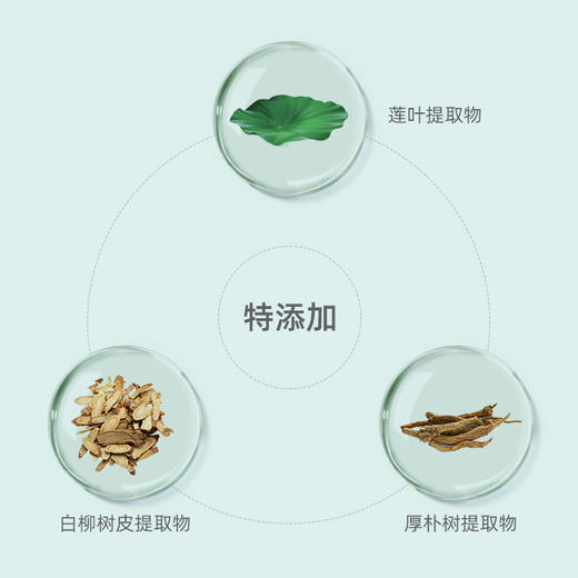 智育头皮预洗净化液15ml*4/盒 商品图2