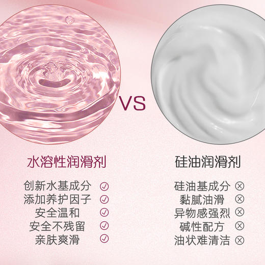 【润滑喵】歪歪马玻尿酸润滑液保湿亲肤不干涩 商品图2