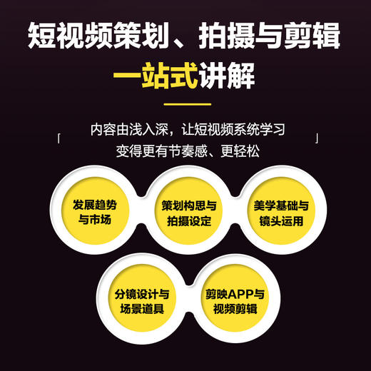 短视频策划 拍摄与剪辑*基础入门与提高 摄影书籍短视频教程拍摄技法后期剪辑转场字幕剪映教程书vlog拍摄自学入门 商品图2