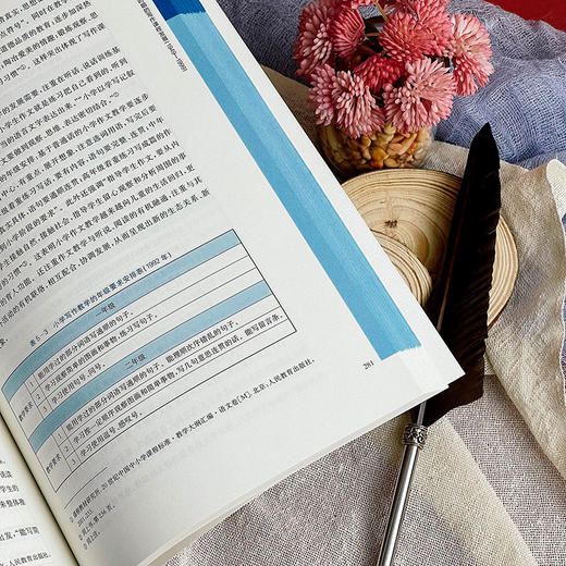 20世纪中小学写作课程研究 李重著 现代写作学习 商品图11