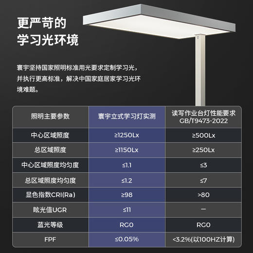 寰宇落地灯 商品图3