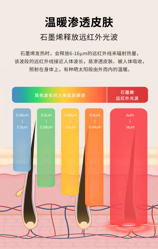 高品重磅复团‼️陈牧驰明星同款~专柜💰2000+【波**同款黑科技蓄热工装外套】男女同款  秒杀福利价 ▪️分仓填充的军工级P棉 ▪️石墨烯热反射 冬天降再大的温!有它完全可以顶住 商品图5