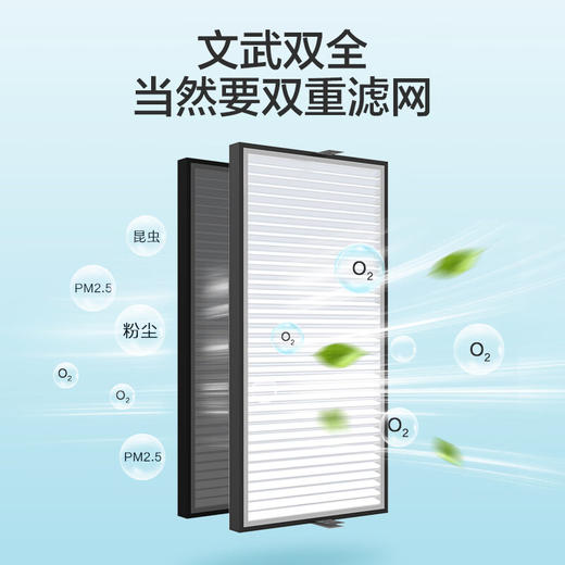 格力（GREE）舒享家全热交换新风除霾机 FHBQGKL-D2.5DA（纯设备价，未包含安装费，安装费与售后师傅结算） 商品图5