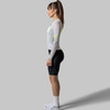 MAAP 女士 System Pro LS Jersey Antarctica 长袖骑行服 商品缩略图1
