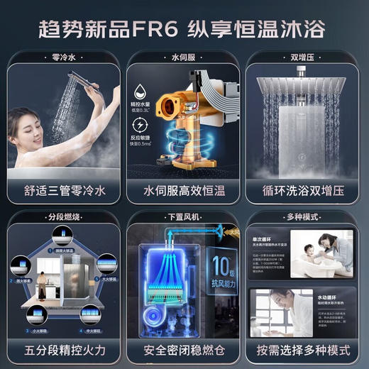 海尔/燃气热水器/JSQ31-16FR6BPU1 商品图6