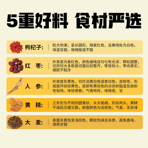 【新品】香港益记八宝堂人参五宝茶铁盒装甄选好料礼盒送礼180G/30包 商品图2