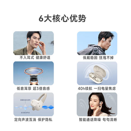 科大讯飞办公耳机 iFLUBUDS Air 商品图4