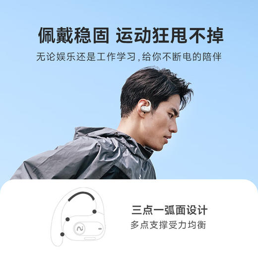 科大讯飞办公耳机 iFLUBUDS Air 商品图5