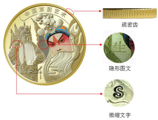 【新发行】中国京剧艺术纪念币 商品图10