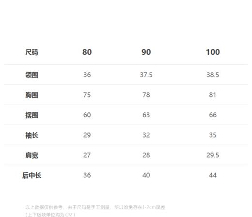 jnby  23年冬款   仿皮草  YNBA10870 商品图1