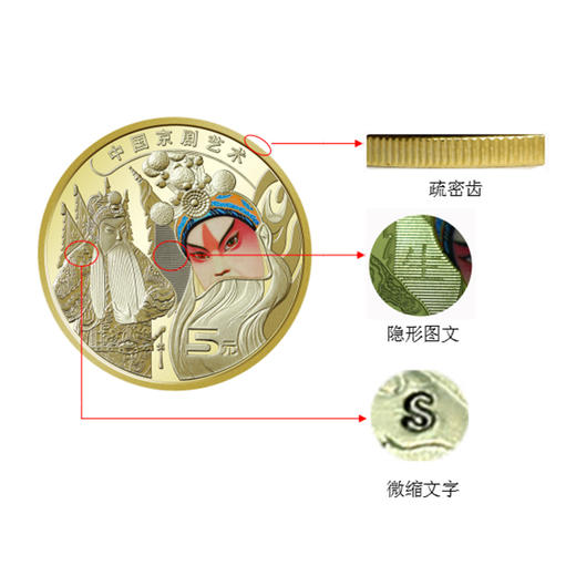 【新发行】中国京剧艺术纪念币·京剧脸谱一币一章套装 商品图4