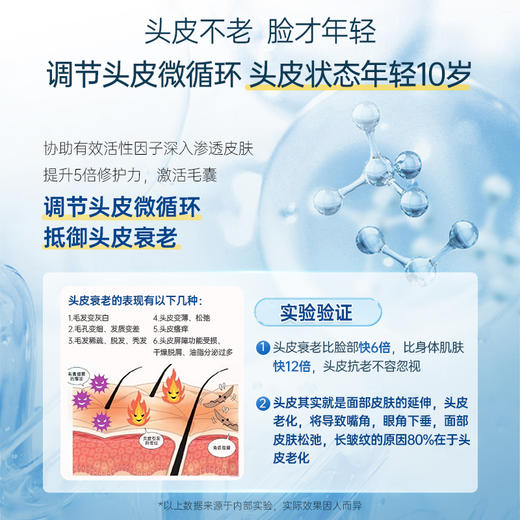 儒意脱油瓶洗发水杨酸控油去屑止痒持久留香柔顺洗头膏露 商品图2