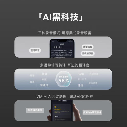 科大讯飞办公耳机 iFLUBUDS Air 商品图2