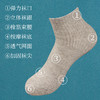 【防汗除臭】梵迪罗艾草香薰防臭袜 舒适透气 柔软亲肤 艾草精华除臭抗jun 运动无束缚 商品缩略图5