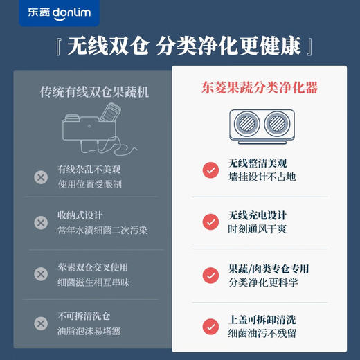 东菱（Donlim） 果蔬清洗机蔬菜水果去农残净化机器家用洗菜消毒神器食材清洁无线双头二代升级款 商品图1
