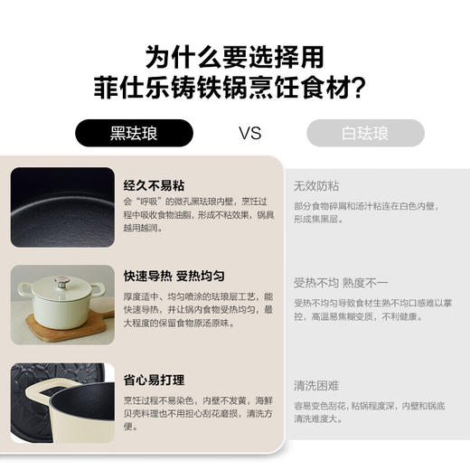 【家居】菲仕乐（Fissler）Moments食光系列20厘米铸铁锅-勃艮第红 商品图3