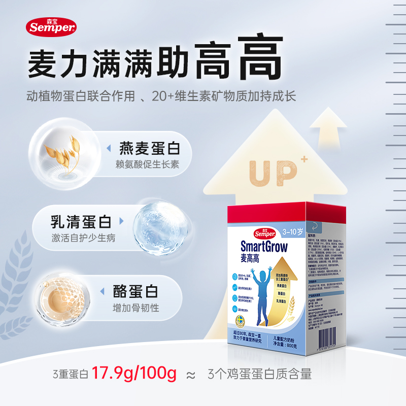 瑞典进口Semper森宝麦高高儿童成长奶粉3-10岁燕麦奶3重蛋白800g/盒