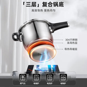爱仕达 ASD 高压锅304不锈钢T型6.0L智芯压力锅燃气电磁炉通用YS22T1WG 商品图1