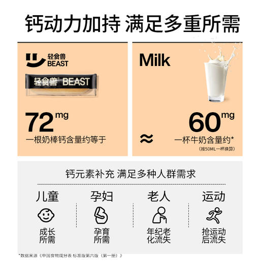 轻食兽 水牛奶高钙面包棒 210g/210g*2 商品图3