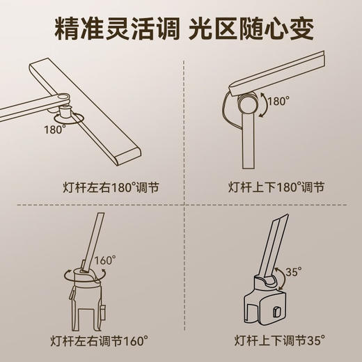 孩视宝国AA级夹式台灯护眼学习专用灯全光谱卧室床头灯读写智能夹灯TH30 商品图8