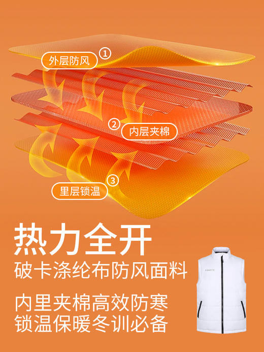 蜂锐FUNRYO全定制防寒马甲连帽马甲 短款棉服 长款棉服 商品图2