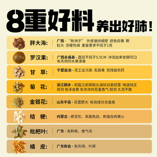 【新品】香港益记八宝堂胖大海菊花茶铁盒装甄选好料礼盒送礼180G/30包 商品图1