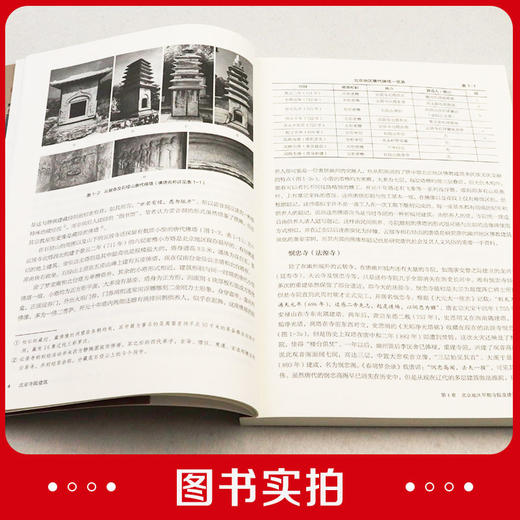 北京寺院建筑 商品图4