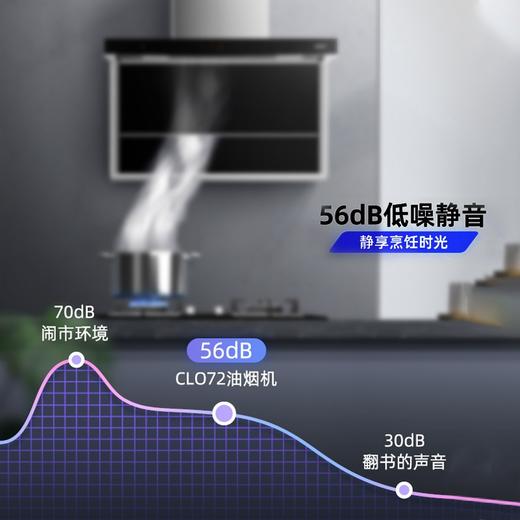 万家乐 油烟机 22立方 爆炒大吸力 钢化玻璃面板 顶侧双吸 挥手智控 家用脱排油烟机CXW-360-CL072 商品图2