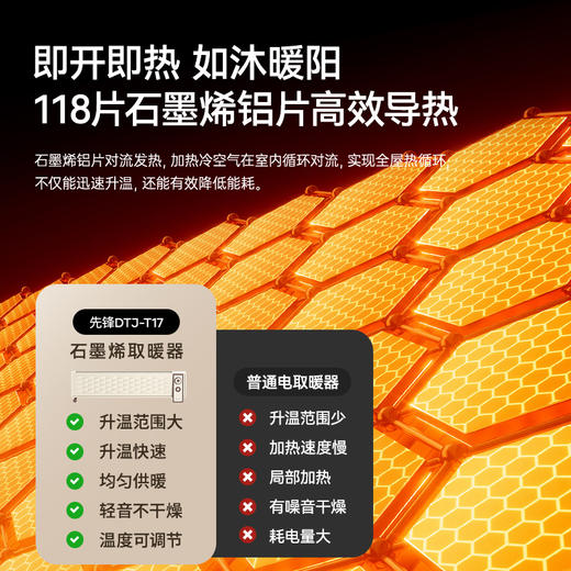 【不一样的轻薄踢脚线】先锋超薄踢脚线石墨烯取暖器，超薄机身，77mm厚度，小户型家庭必备，双档调控，IPX4级防水，居浴两用 商品图3