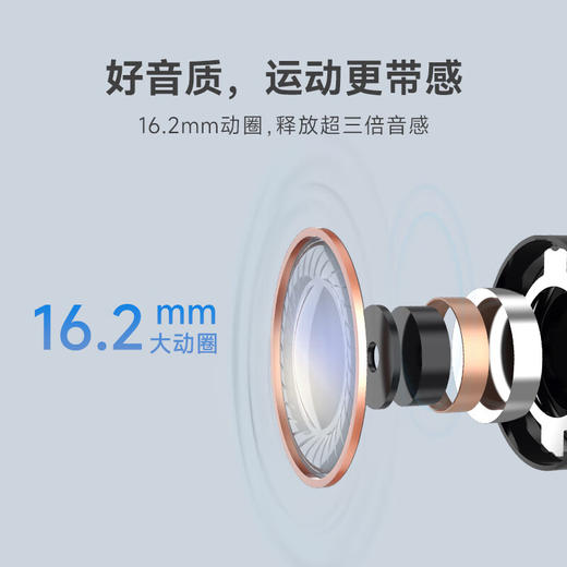 科大讯飞办公耳机 iFLUBUDS Air 商品图7