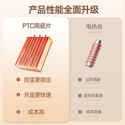 斗禾烘鞋器家用暖鞋神器干鞋器除臭杀jun烘鞋机可伸缩烤鞋器干鞋机 商品图8