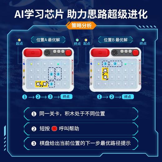 【新品爆火】块乐园超级积木 2400+超级题库，5种玩法每一种都很有趣！孩子都会爱上它！ 商品图4