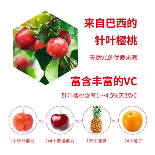 康叶 针叶樱桃&接骨木莓 2g*30包【保质期：2025年4月1日】 商品图2